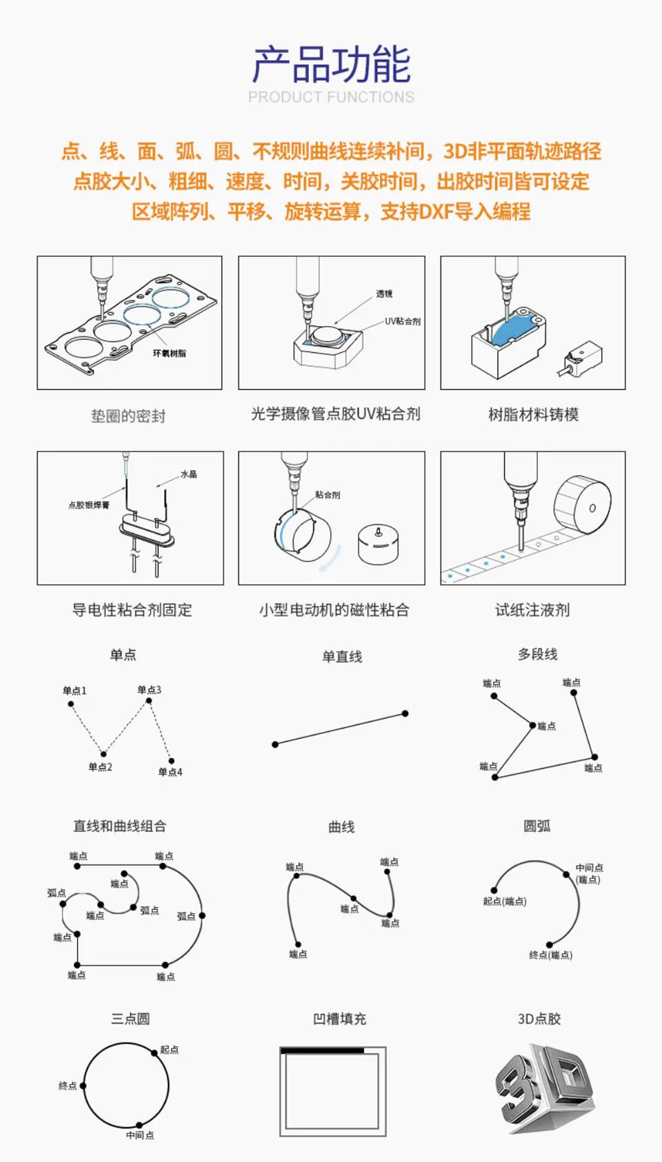 点胶机产品功能